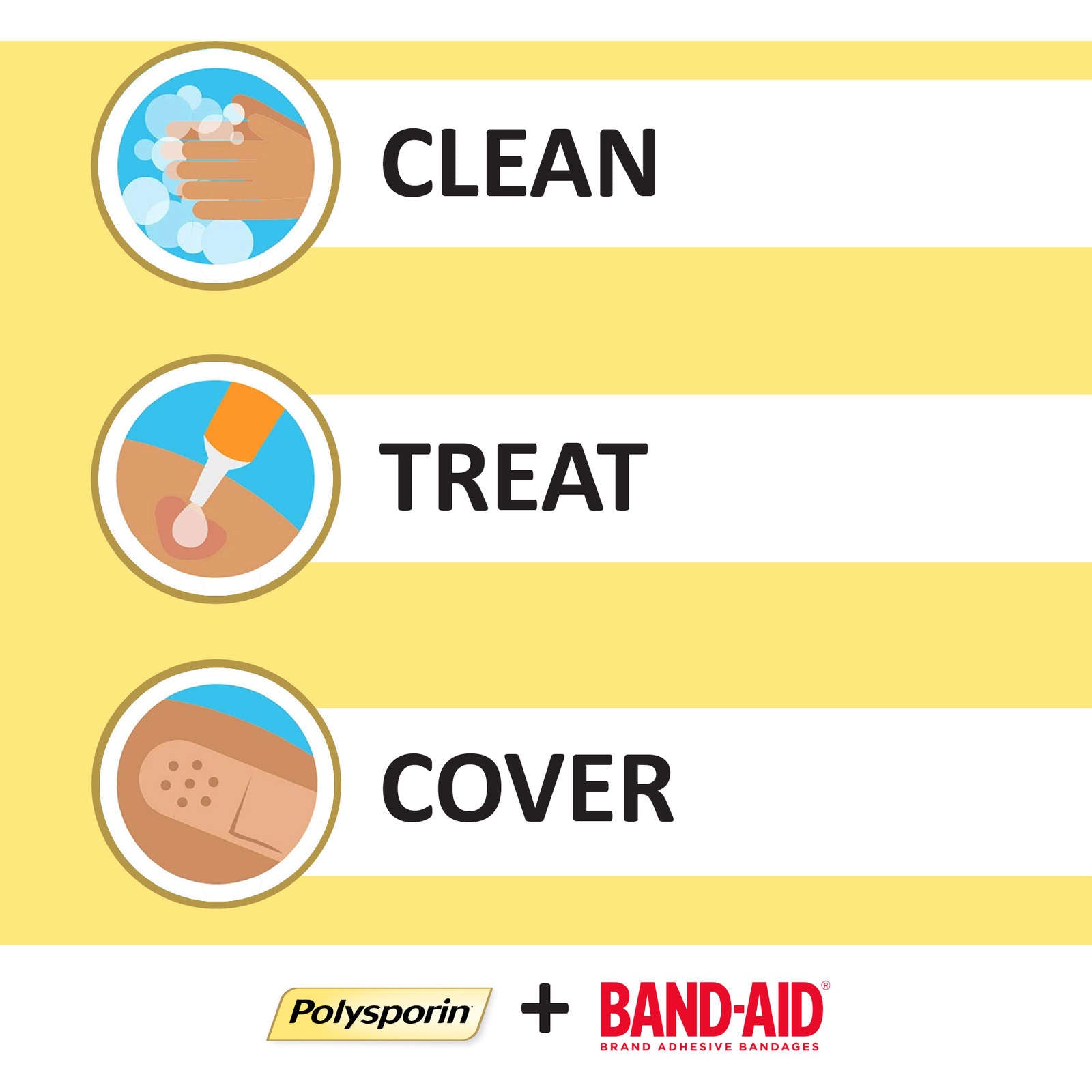 Complete Antibiotic Ointment, Heal-Fast Formula