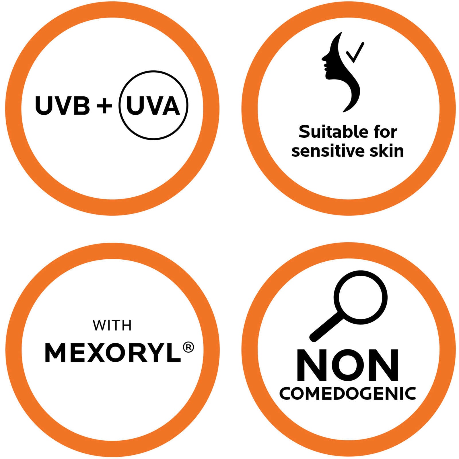Anthelios Mineral Body SPF 50