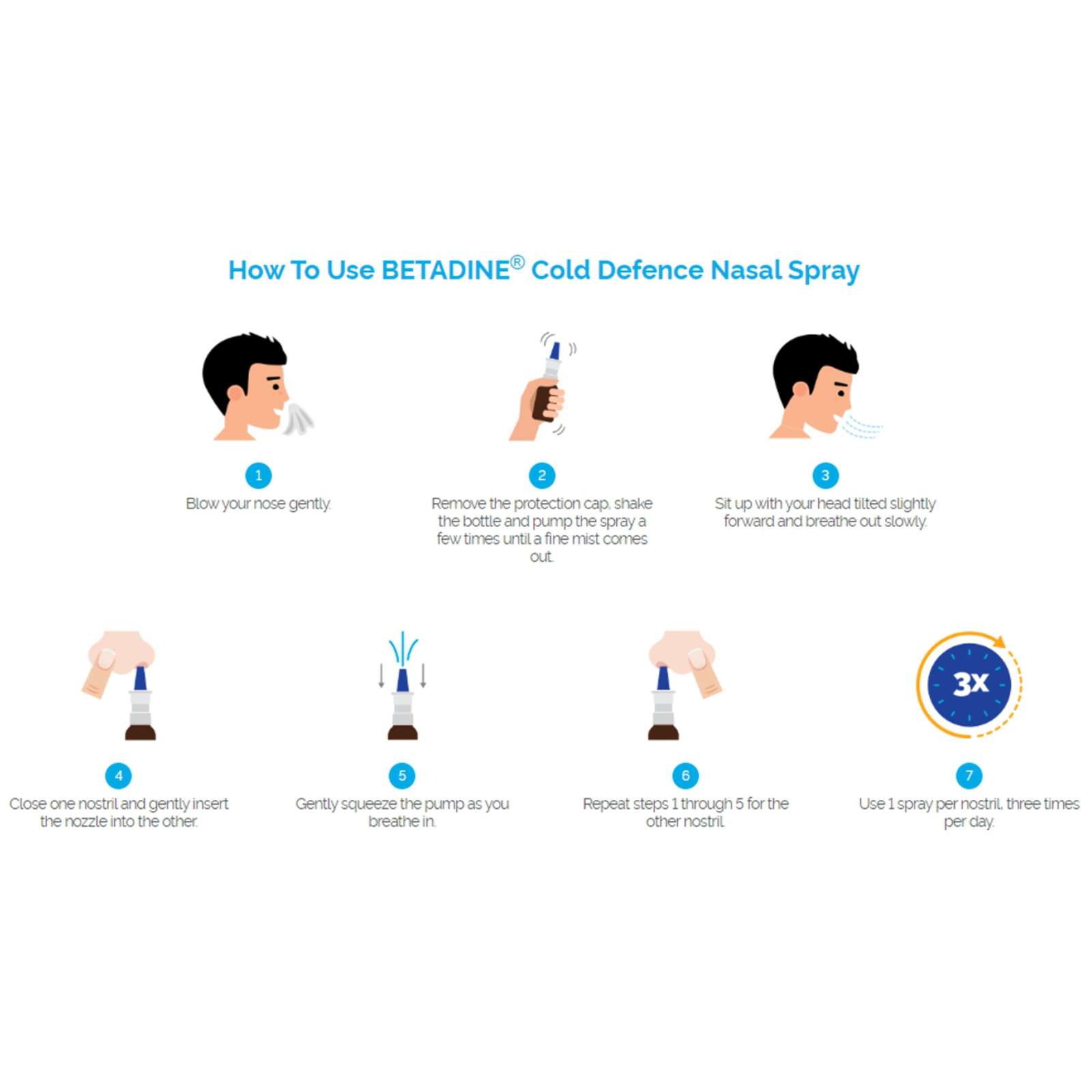 Betadine® Cold Defence™ Nasal Spray