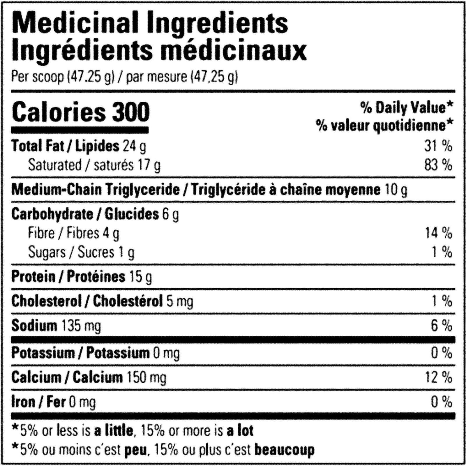 100% Clean Keto Protein
