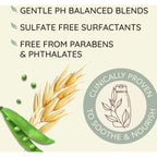 Strength & Length Plant Protein Blend Shampoo