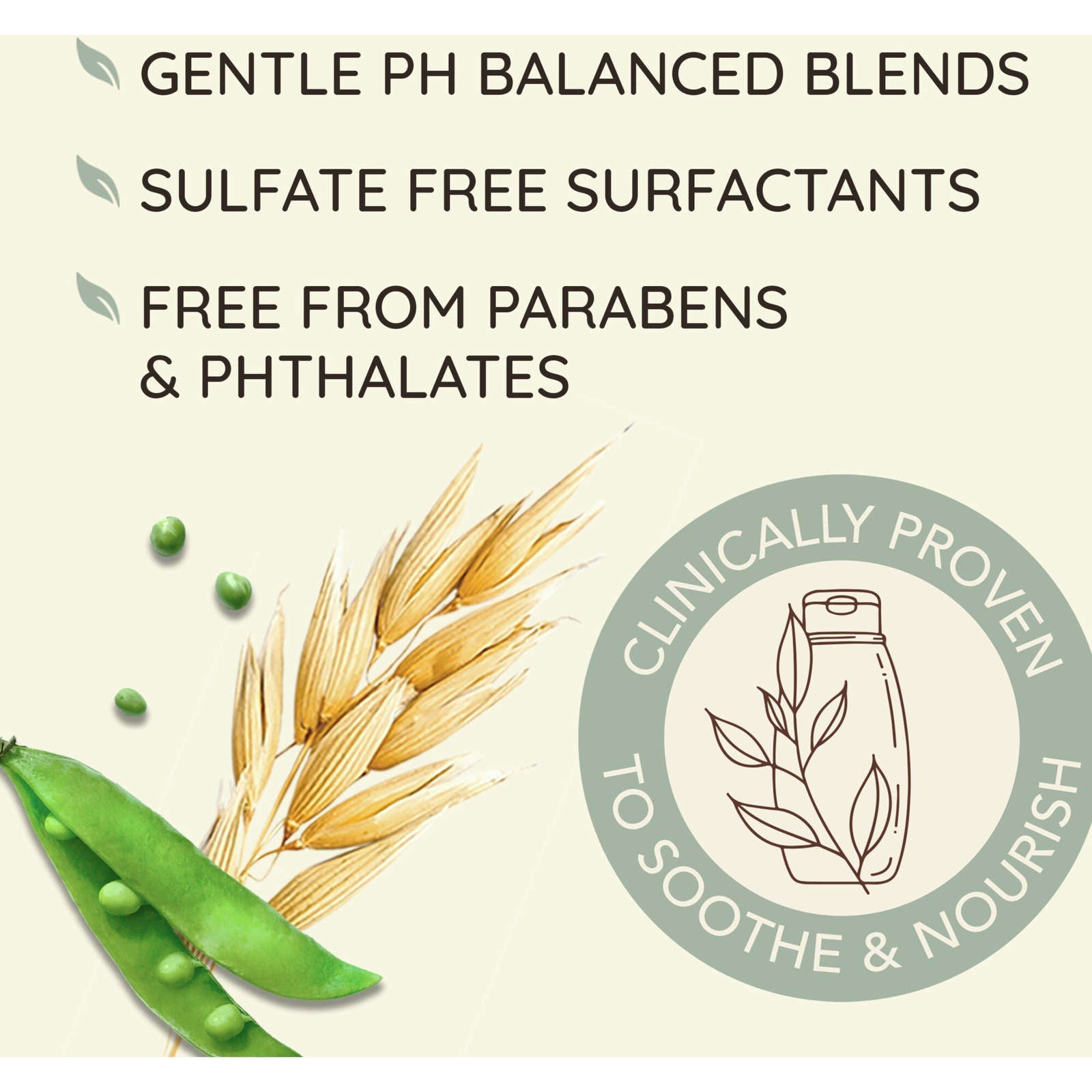 Strength & Length Plant Protein Blend Shampoo