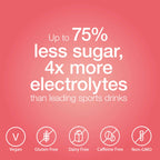 Effervescent Electrolyte Tablets, Strawberry Lemonade