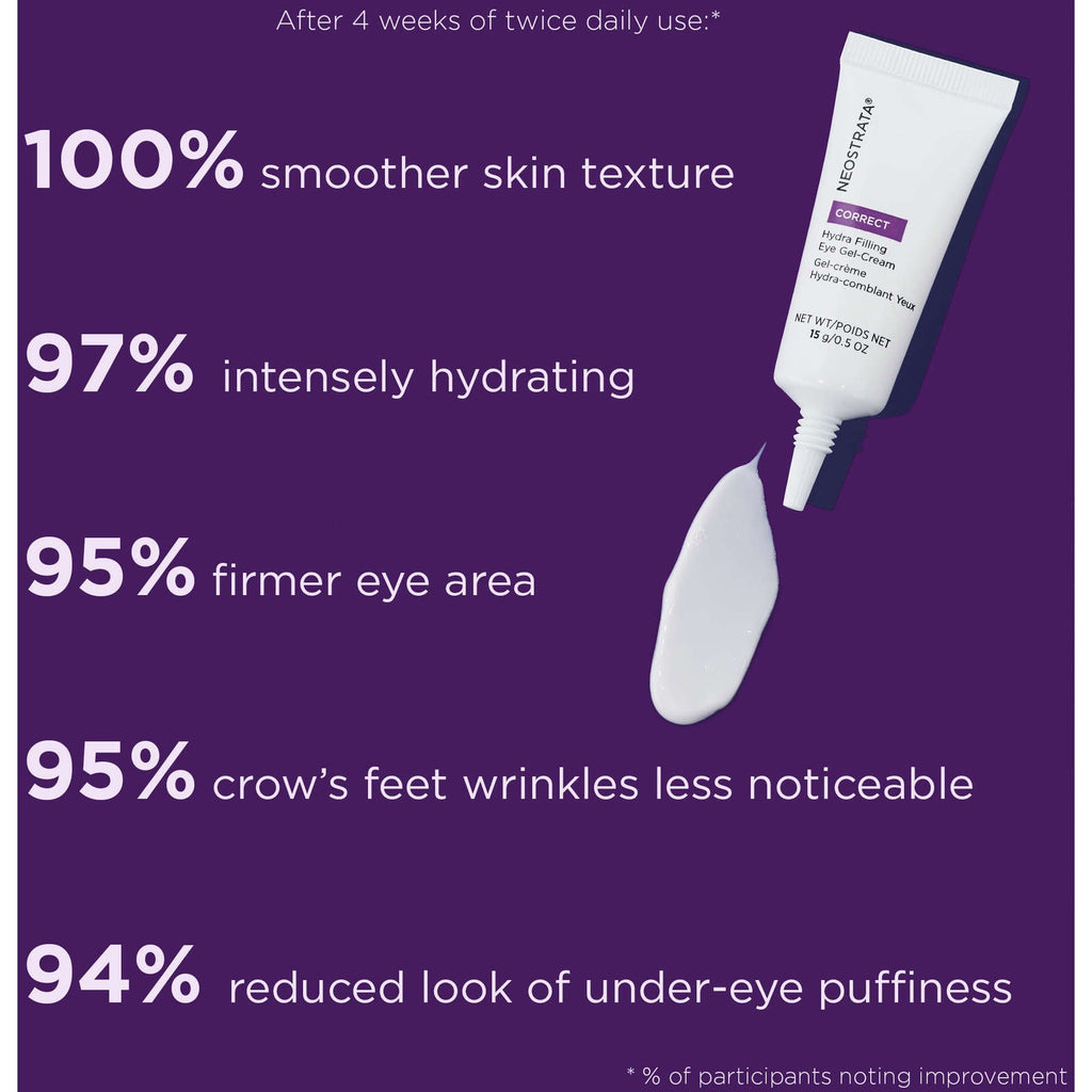 Hydra Filling Eye Gel-Cream