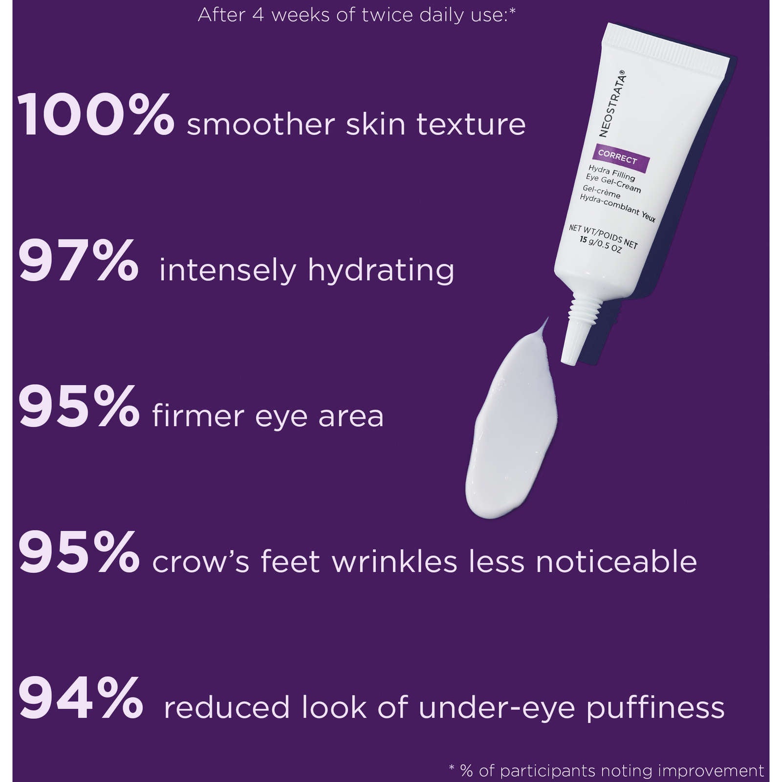 Hydra Filling Eye Gel-Cream