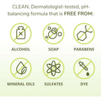 CLEAN Blemish-Prone Facial Cleanser with Salicylic Acid and Hyaluronic Acid, Paraben-Free, Soap-Free, Mineral Oil Free