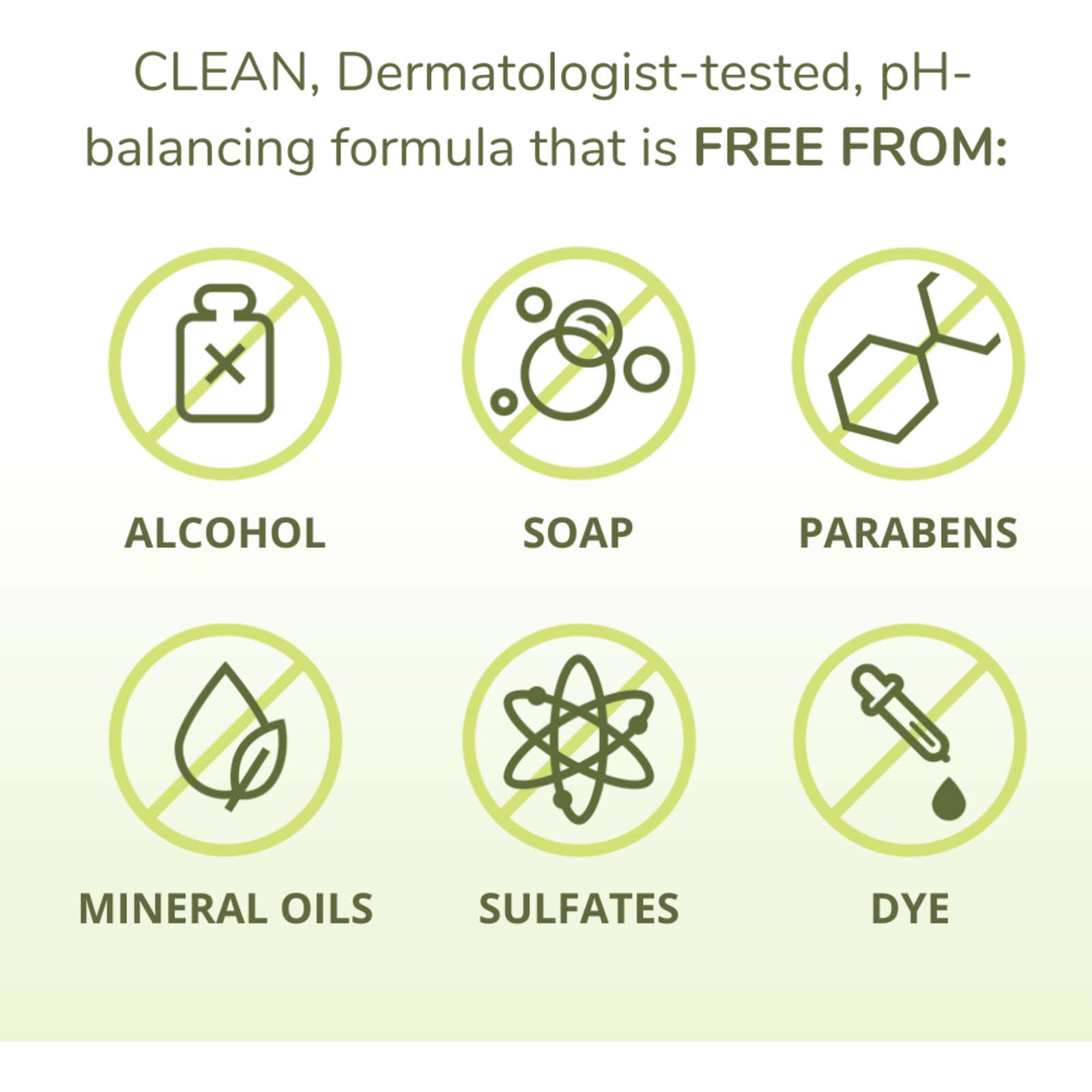 CLEAN Blemish-Prone Facial Cleanser with Salicylic Acid and Hyaluronic Acid, Paraben-Free, Soap-Free, Mineral Oil Free