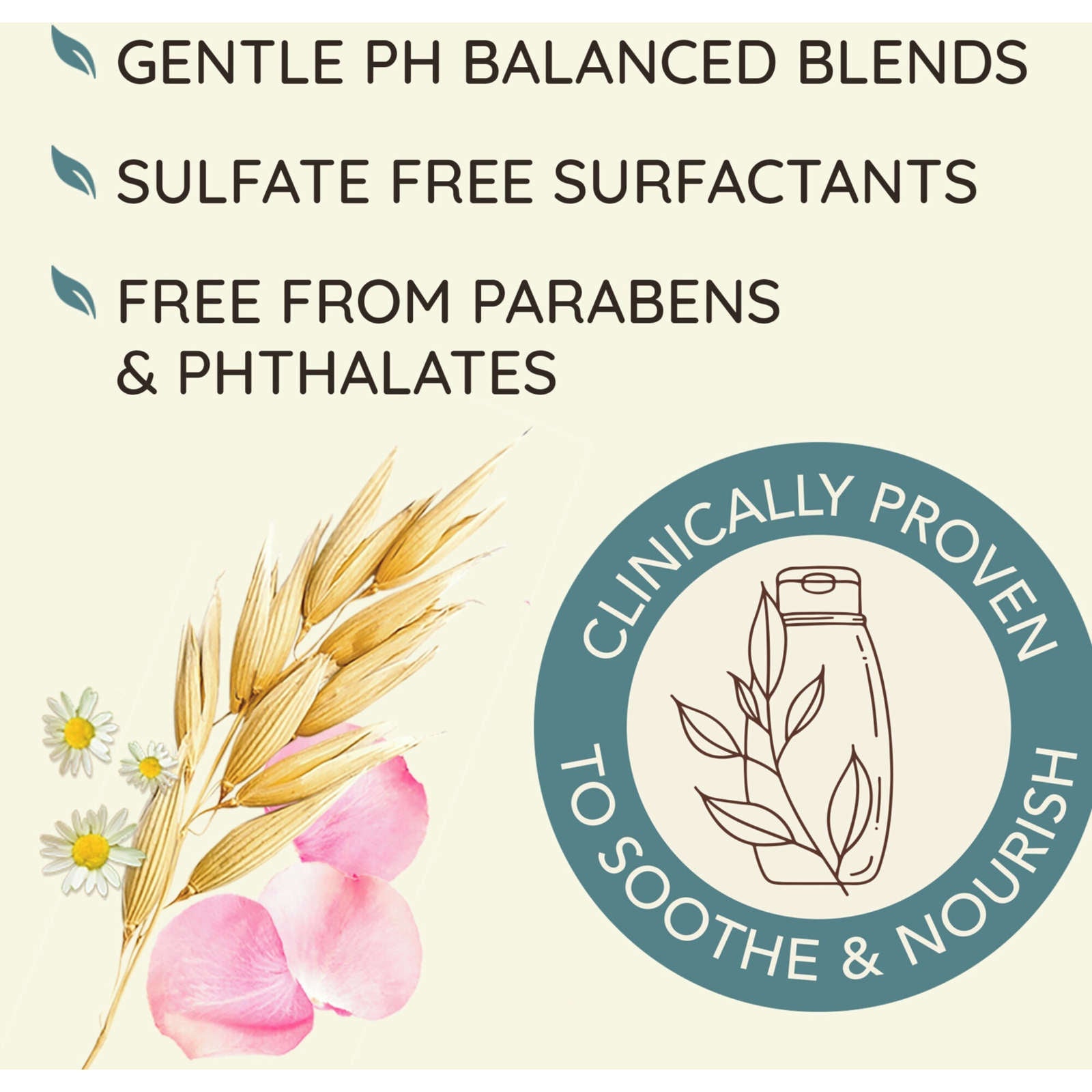 Rose Water and Chamomile Conditioner for Sensitive & Soft