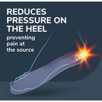 Dr. Scholl’s® Pain Relief Orthotics For Plantar Fasciitis, Men's, Sizes 8-13