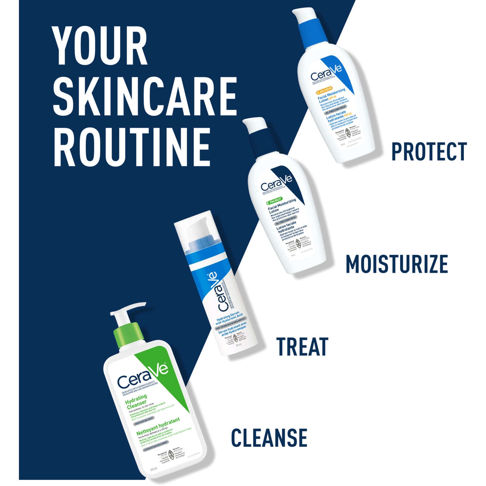 PM Facial Moisturizing Lotion For Sensitive Skin