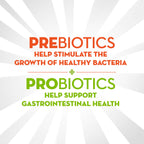 Gut Health & Immunity Prebiotic + Probiotic Gummies, Helps support good health and immune function, #1 Doctor Recommended Probiotic‡, citrus-flavoured, 50 count