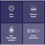 Durex Intense Orgasmic, Ribbed & Dotted Condoms