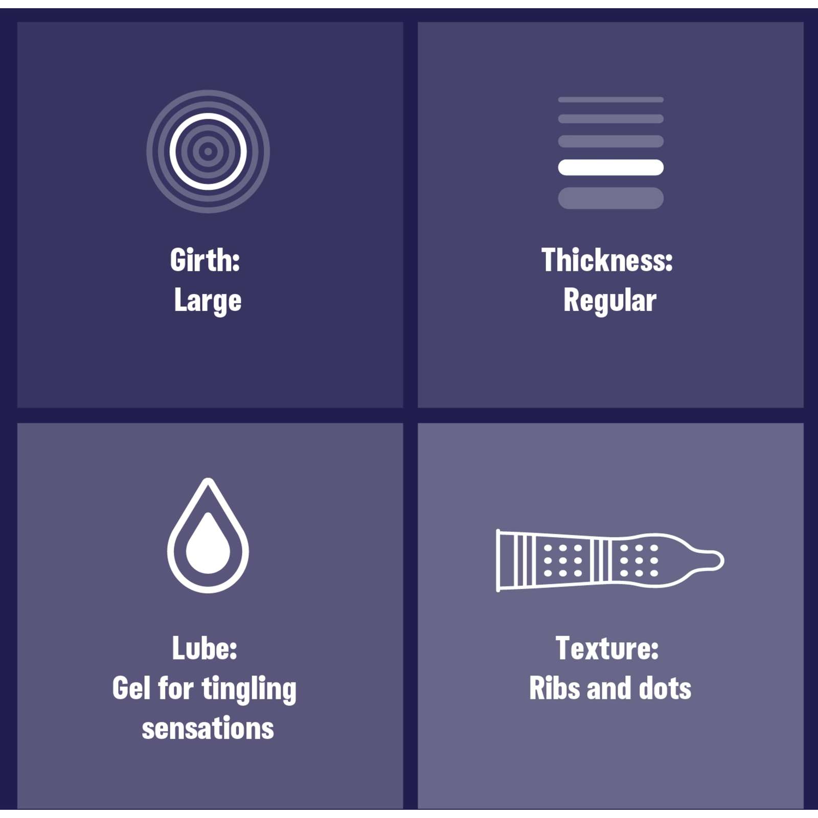 Durex Intense Orgasmic, Ribbed & Dotted Condoms