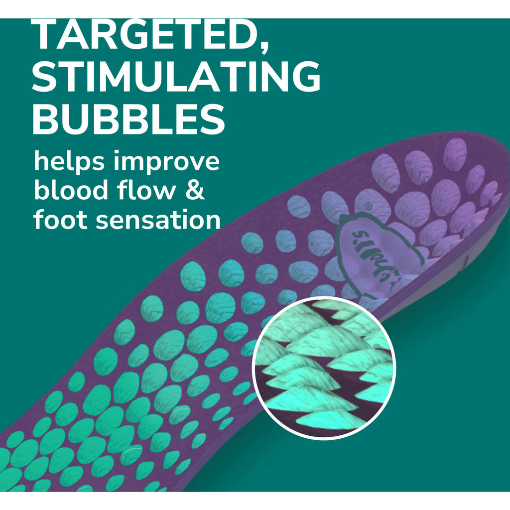 Dr. Scholl’s® Pain Relief Orthotics for Sore Soles Women