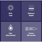 Durex Mutual Climax Condoms, Ribbed and Dotted with Delay Gel