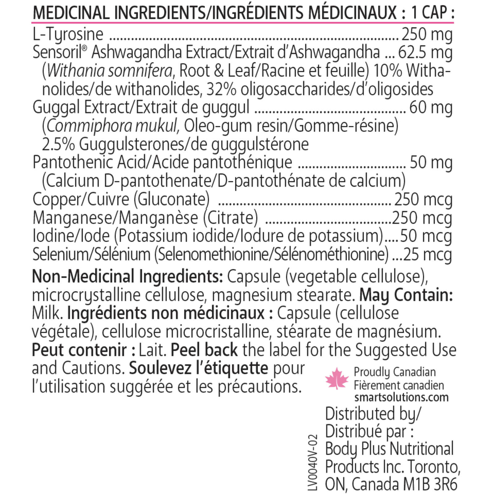 THYROsmart
