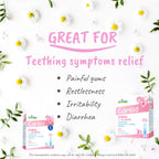 Camilia Relieves Teething Symptoms