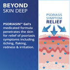 Topical Gel