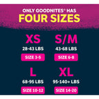 Goodnites Girls' Nighttime Bedwetting Underwear, Size Extra Large (95-140+ lb.), 9 Ct