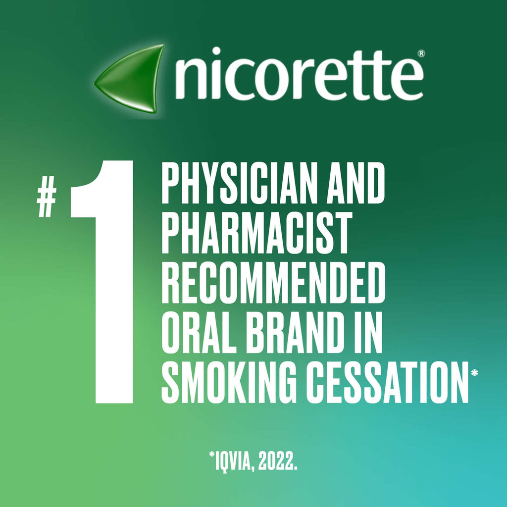 Nicotine Gum, 4 mg, Ice Mint Flavour
