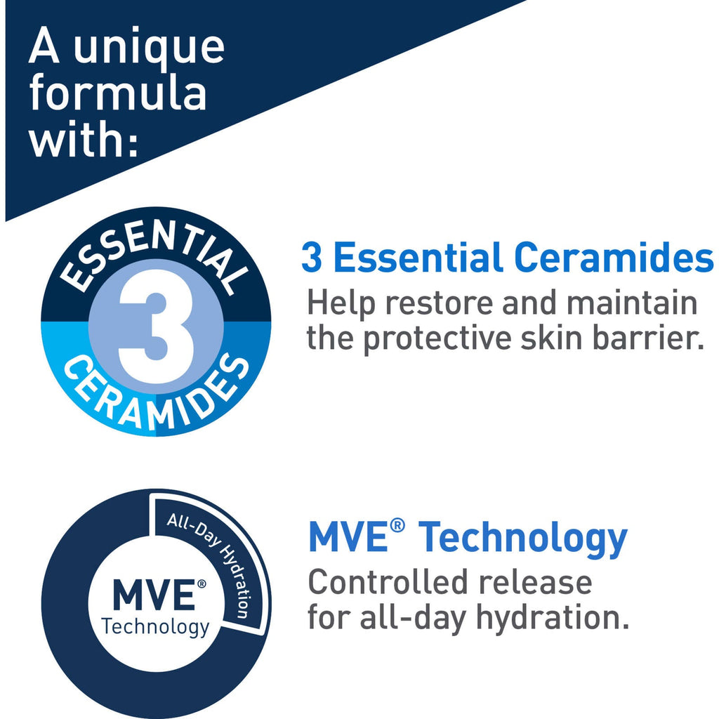 PM Facial Moisturizing Lotion For Sensitive Skin