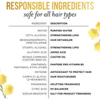Sulfate Free Conditioner, Hair Strengthening Anti Frizz Damage Repair with Castor Oil, Safe for Color Treated Hair, Nutrient Blends