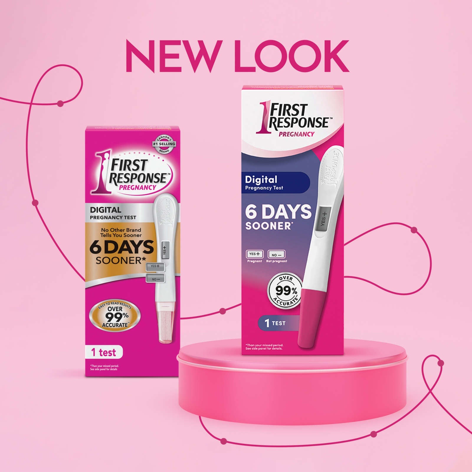 Digital Pregnancy Test