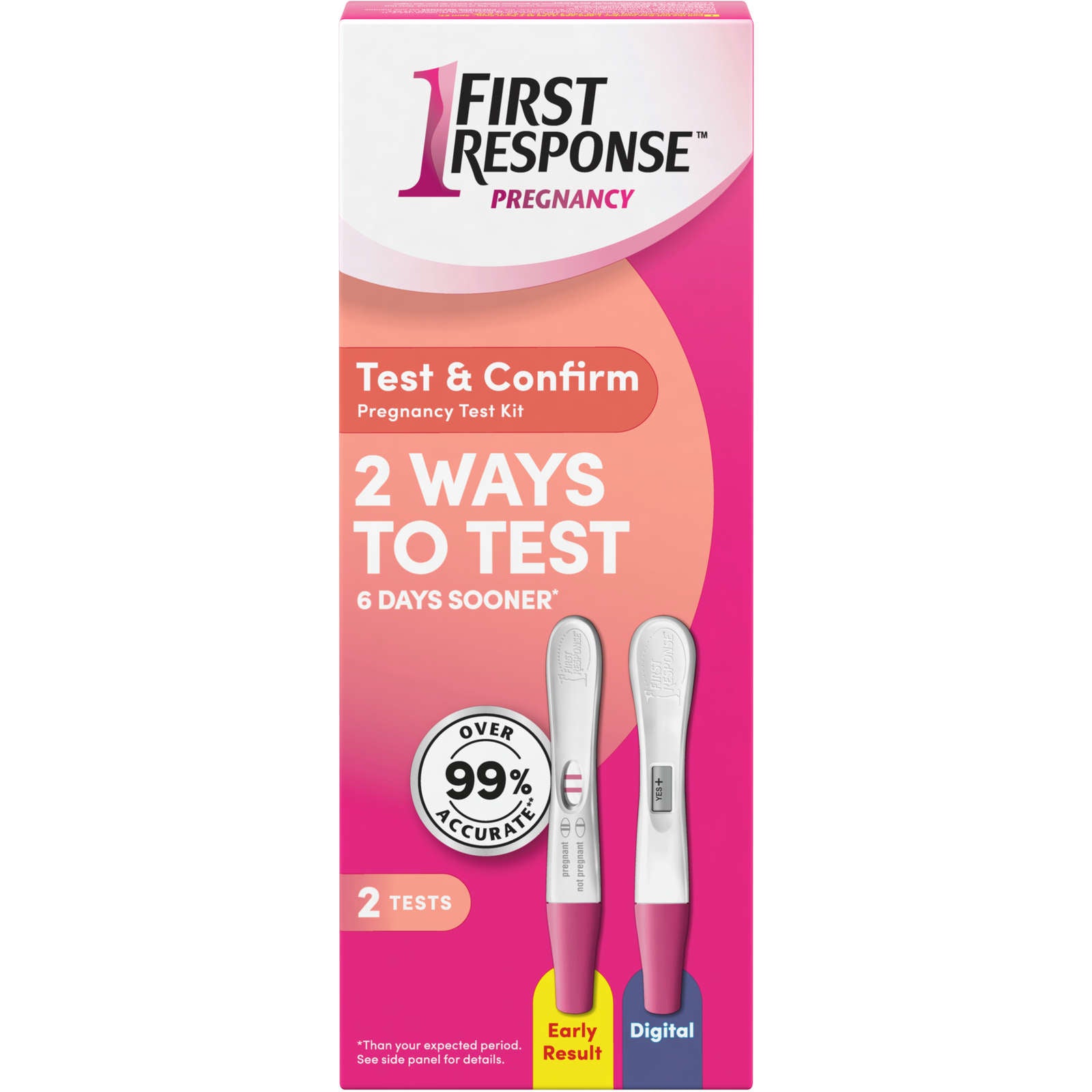 Test & Confirm Pregnancy Test