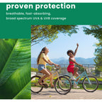 Island Sport®  Sweat Resistant Sunscreen Lotion, SPF 30