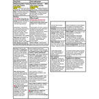 Ultra Migraine Pain Relief Acetaminophen