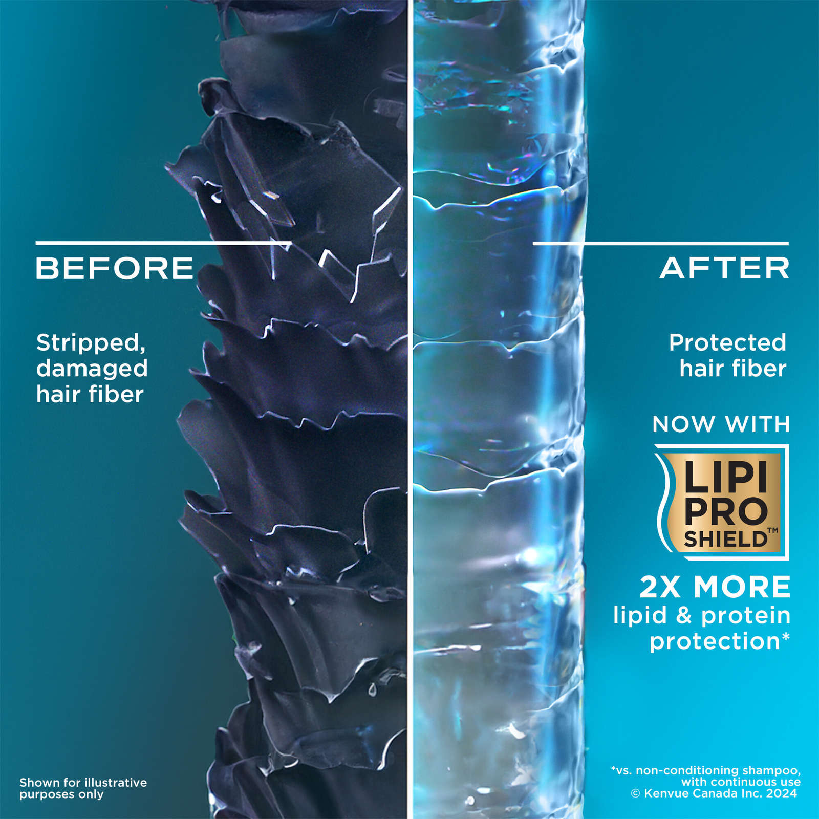 Thick & Full + Biotin & Collagen Volumizing Conditioner