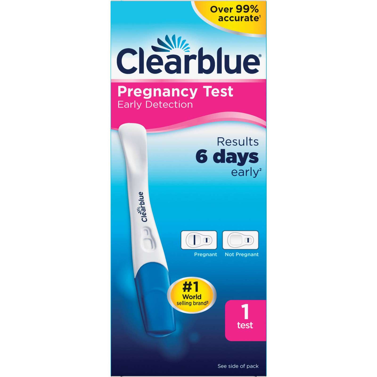 Early Detection Pregnancy Test, 1 count