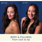 Fresh Greens Blend Shampoo for Refresh & Thicken