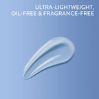 Optimal Hydration Skin Restoring Water Gel - Hydrating Face Moisturizer, 72 Hour Hydration, Ideal for Dry, Dehydrated Sensitive Skin, Fragrance Free, Dermatologist Recommended
