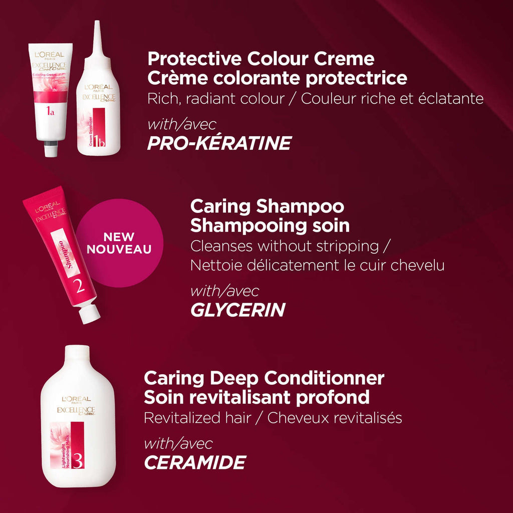 Excellence Crème Permanent Hair Color