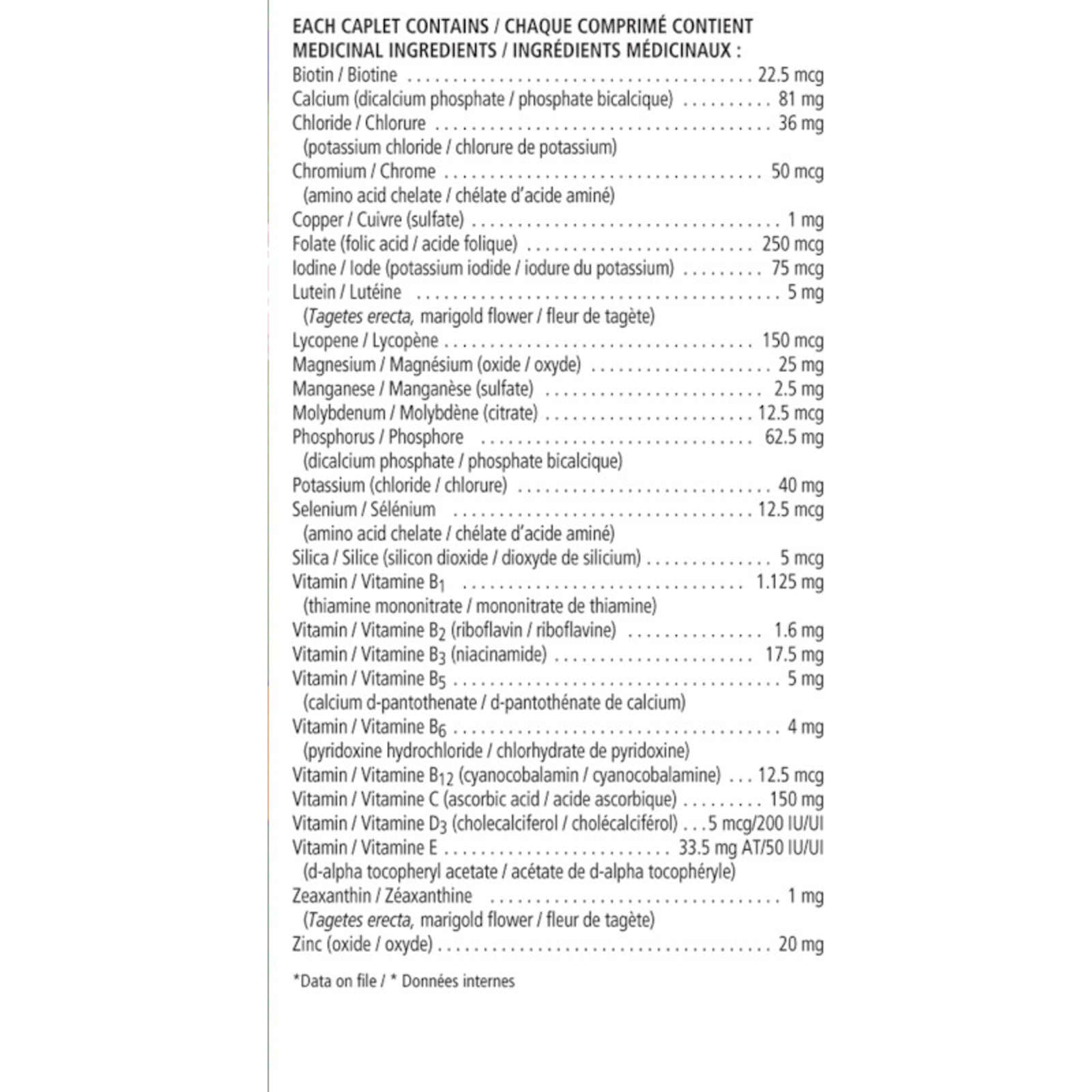 Vitalux Tb Healthy Eyes   60