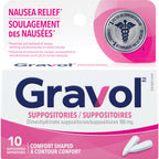 Comfort-Shaped Suppositories 100 mg