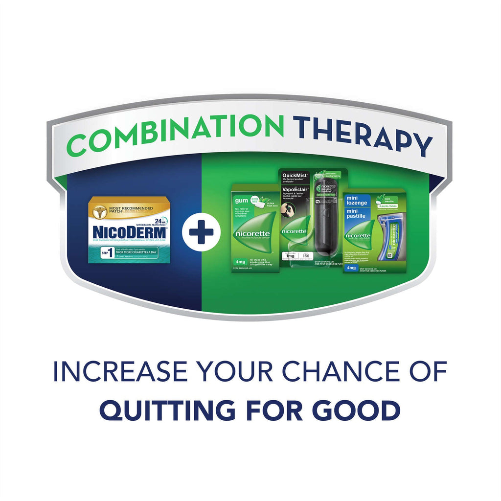 Nicotine Lozenges, 2mg, Mint, 20 Count