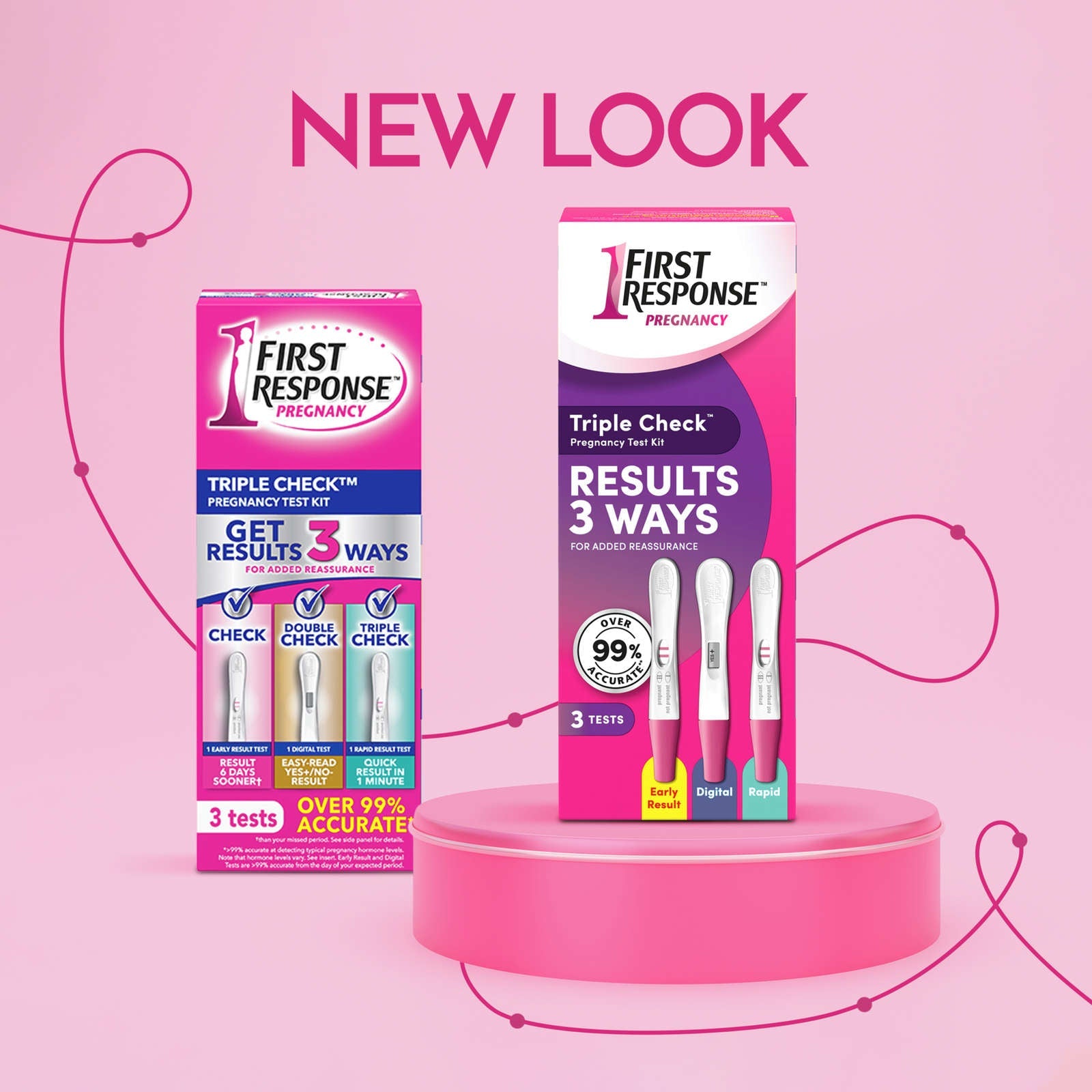 Triple Check Pregnancy Test Kit