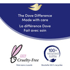 Dove Nutritive Solutions Conditioner for damaged hair Intensive Repair with Keratin Repair Actives 750 ml