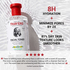 Cucumber Alcohol-Free Witch Hazel Face Toner with Aloe Vera