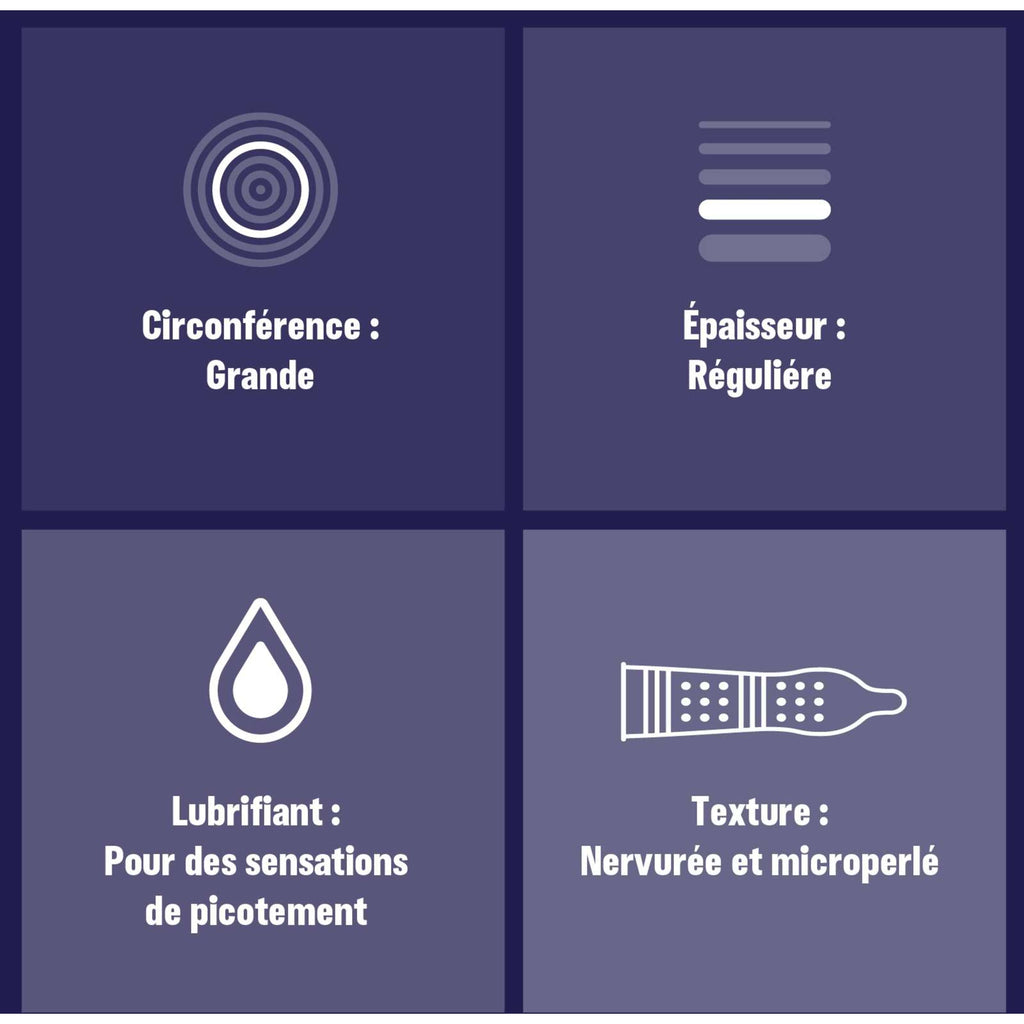 Durex Intense Orgasmic Condoms Ribbed and Dotted