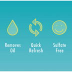 Naturally™ Dry Shampoo, Bamboo Fibre & Gardenia