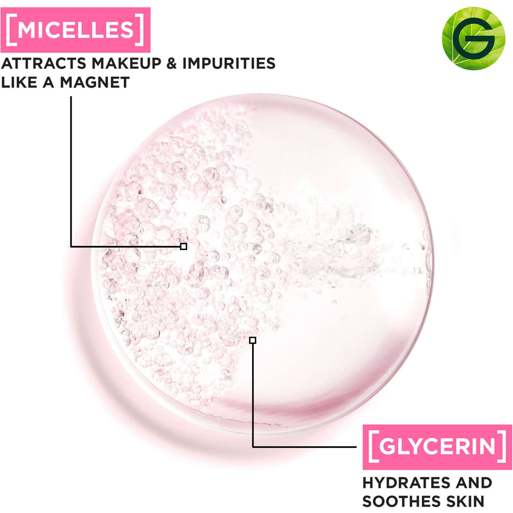 Skin Active Micellar Water For Normal And Sensitive Skin 100 Ml
