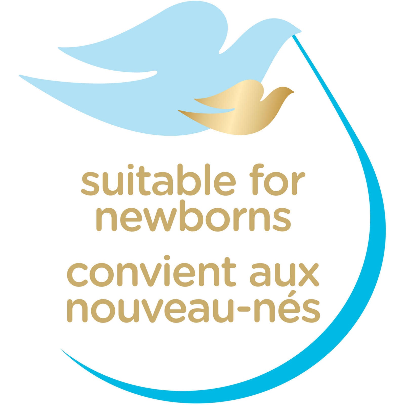 Baby Dove Wash for moisturised skin, eczema prone skin Sensitive Moisture fragrance free 591 ml