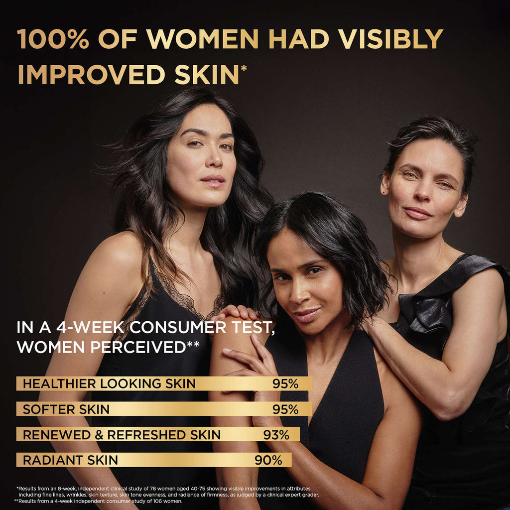 Vitamin E Serum, Midnight