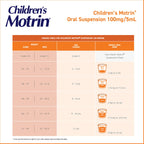 Children's Liquid Pain Relief, Ibuprofen, Grape Flavour