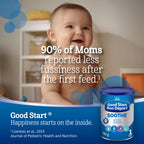 GOOD START SOOTHE Baby Formula, Powder