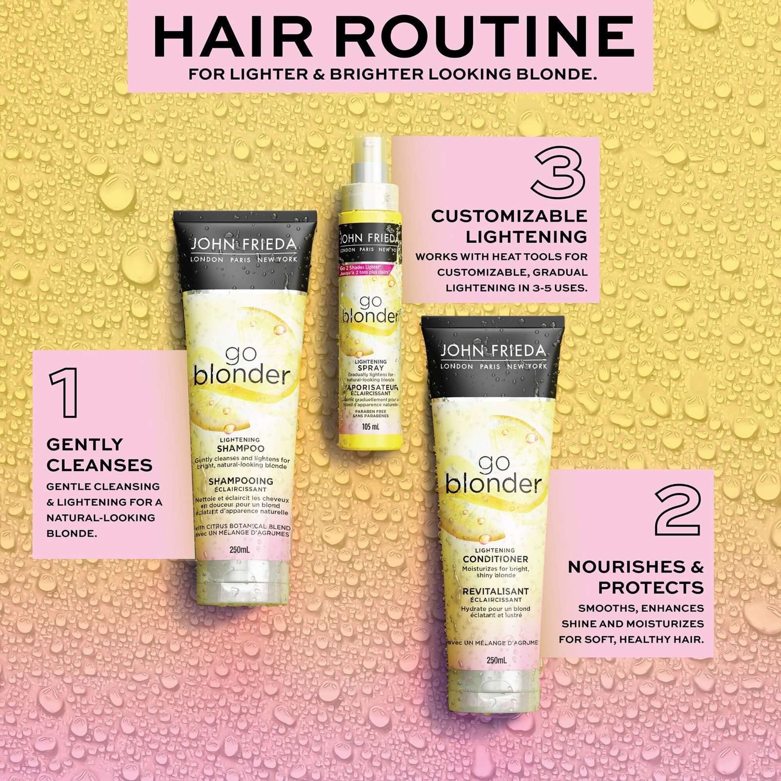 Go Blonder Lightening Conditioner