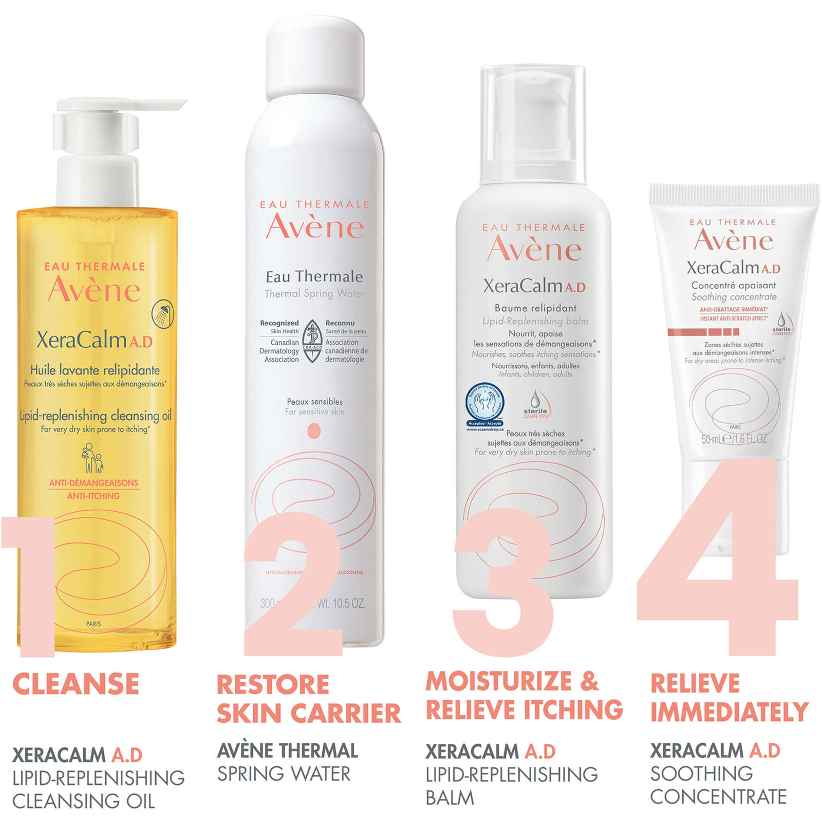 XeraCalm A.D Soothing concentrate